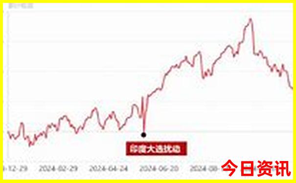 贵阳孤儿院在哪里